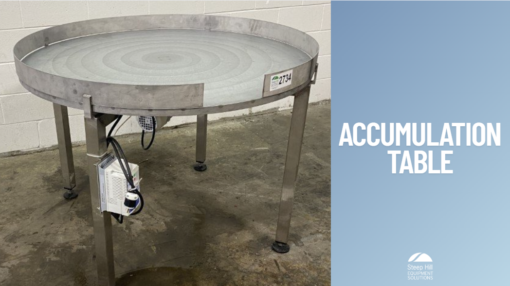 Used Accumulation Table