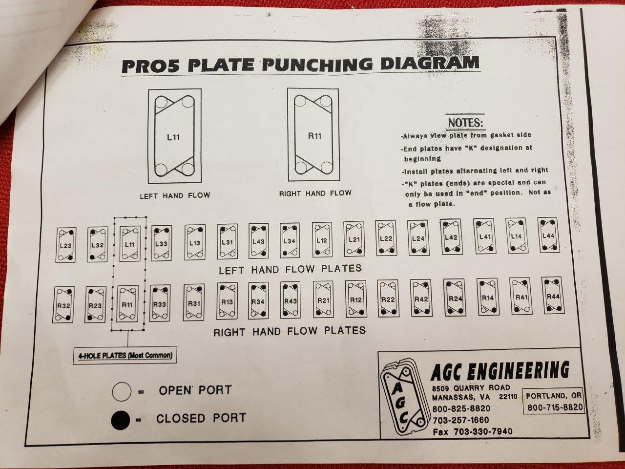 Used AGC PRO 5 Pressure Plate Heat Exchanger
