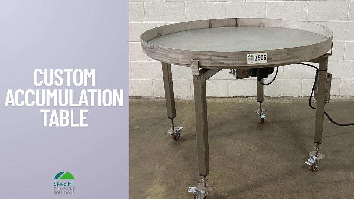 Used Custom Accumulation Table