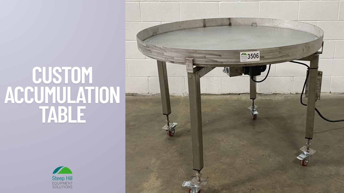 Used Custom Accumulation Table