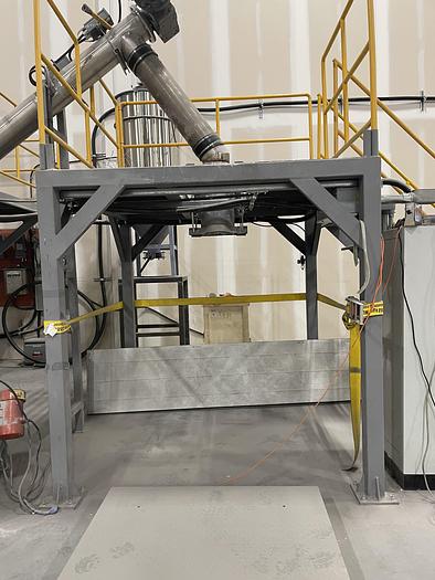 Used Dual Ribbon Blender System