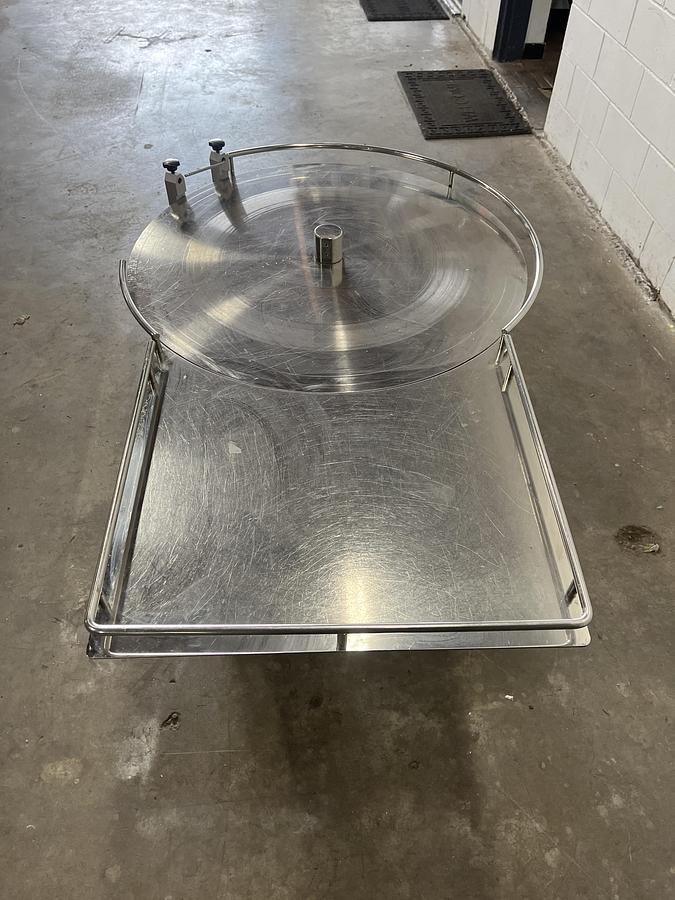 Used Countec Accumulation Table