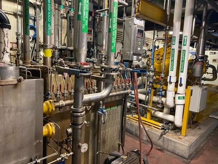 Used Compressor Room with Wittemann Hasselberg CO2 Packaged & Haffmans