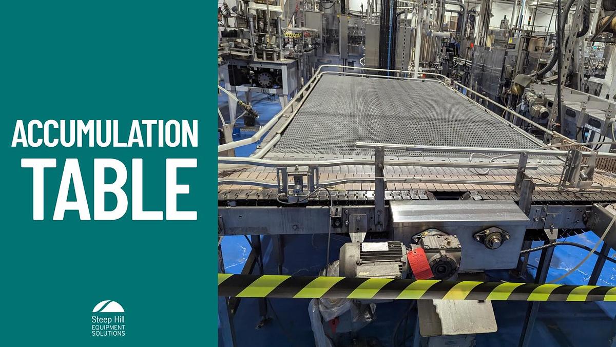 Used Accumulation Table