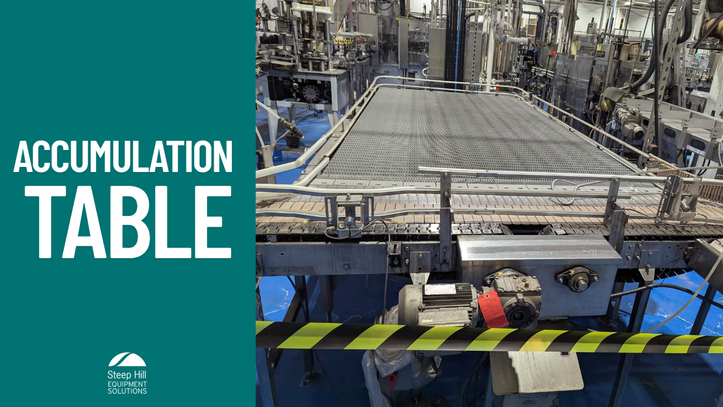 Used Accumulation Table