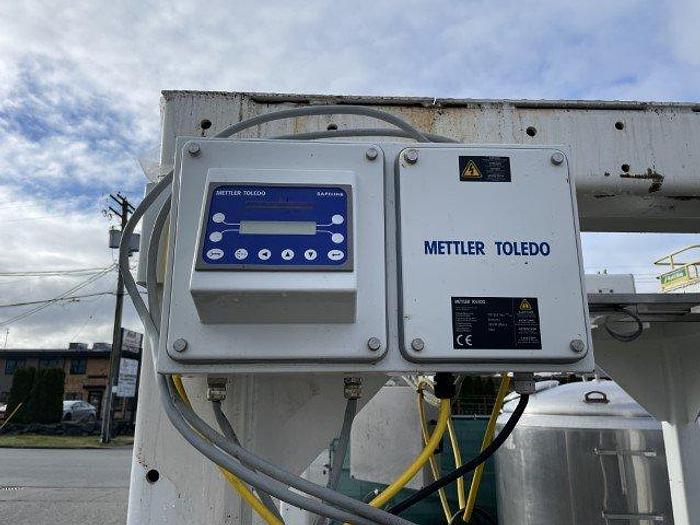 Used Equipment Platform