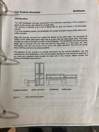 Used CSW Can Lid Feed System
