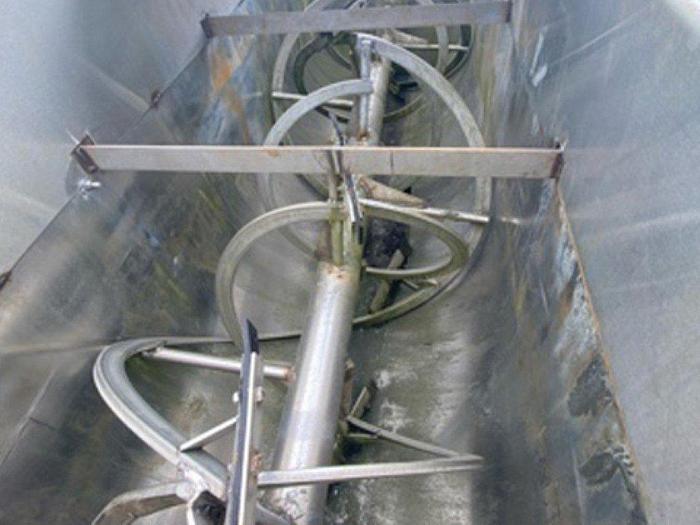 Used Continental Ribbon Blender