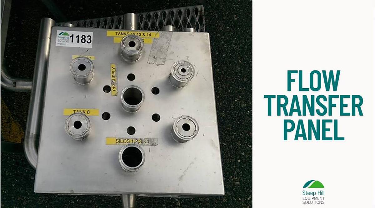 Used CIP Flow Transfer Panel