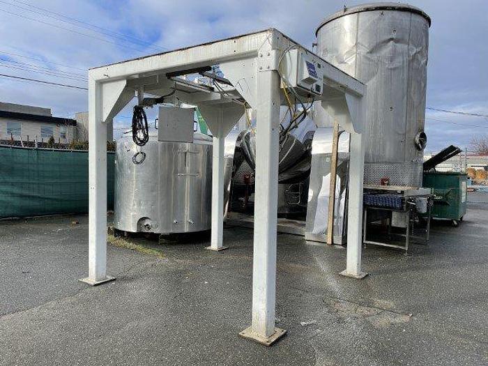 Used Equipment Platform