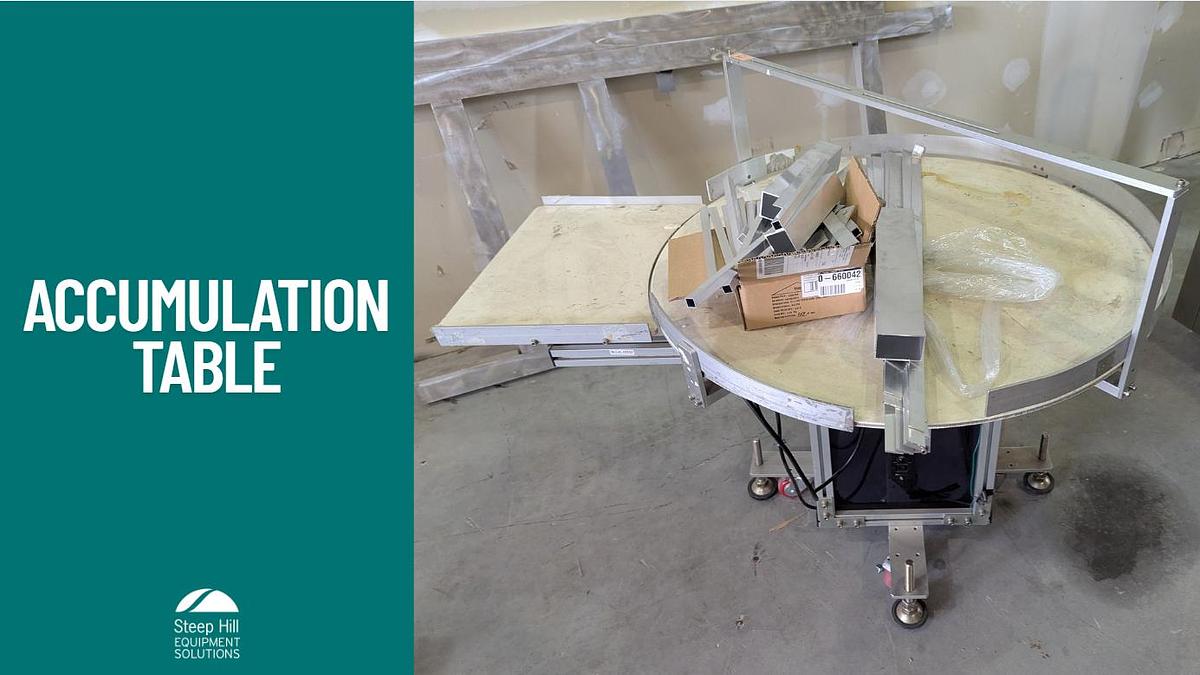 Used Accumulation Table