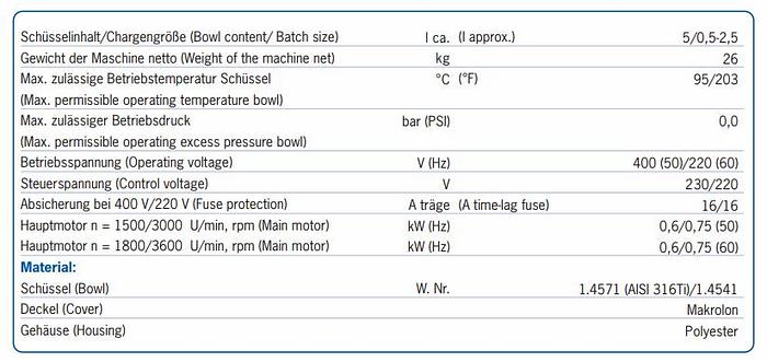 Used Stephan Food Chopper