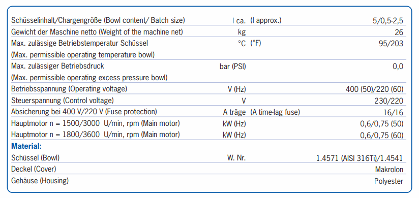 Used Stephan Food Chopper
