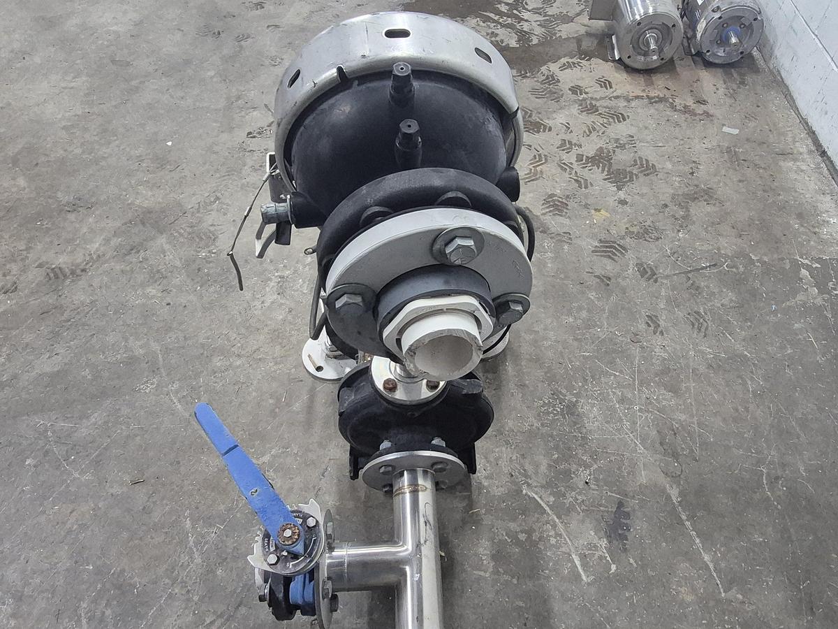 Used Grundfos Single-Stage End-Suction Centrifugal Pump