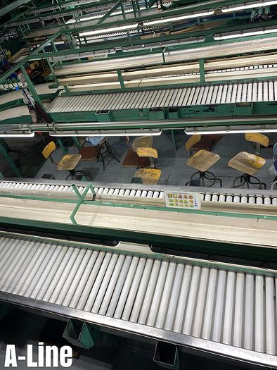 Used Blue Bird Pear Line