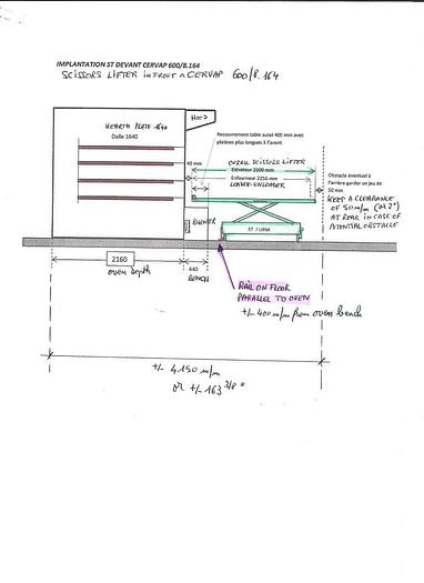 Used Bongard Cervap 600 Deck Oven & Loader