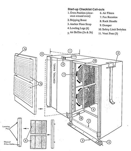 Used Cres-Cor Crown-X Baking & Roasting Oven