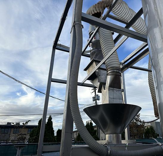 Used Vac-U-Max Dust Collector with SS Stand