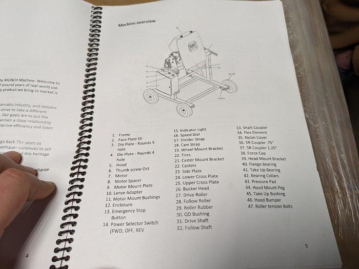 Used Munch Machine MB1 Hemp Leaf Stripper