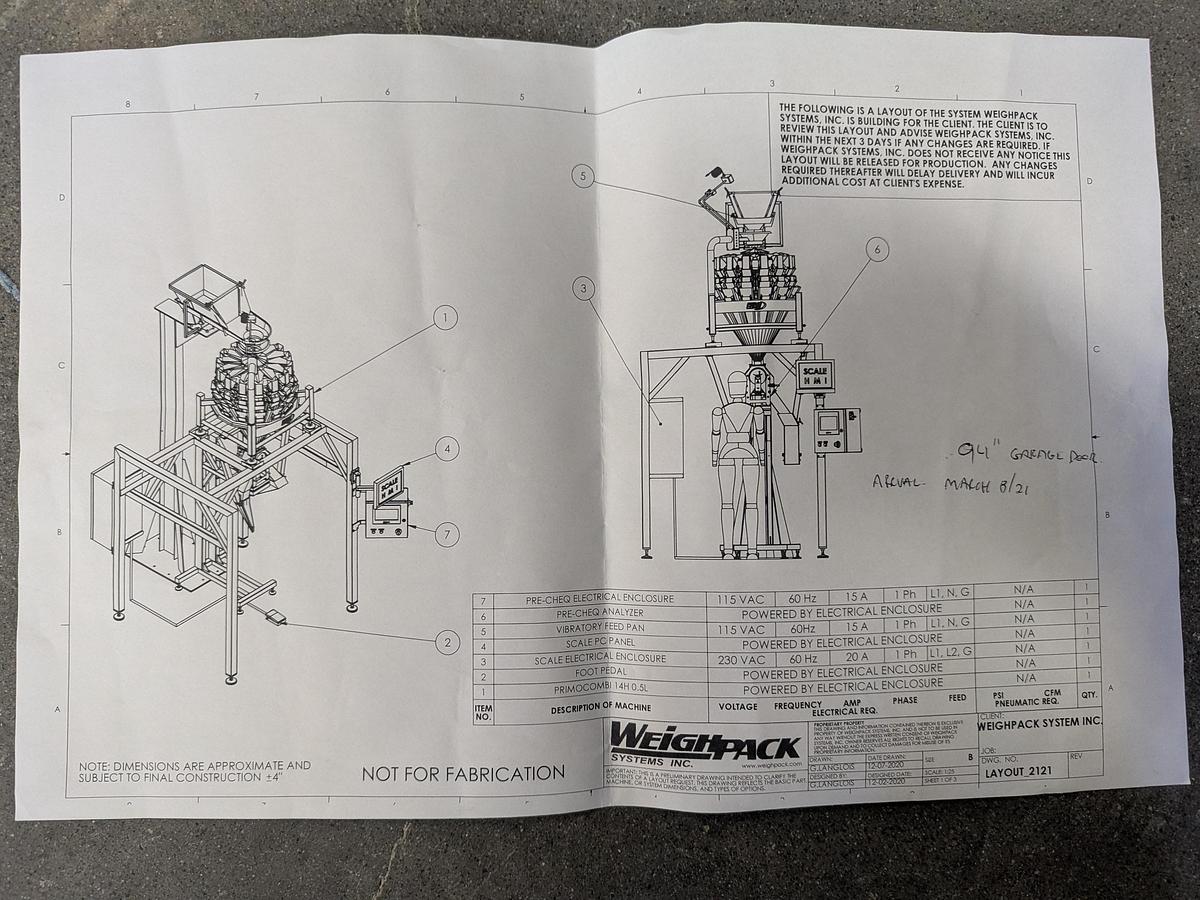 Used Weighpack Primo 14 Head Scales with Platform and PreCheq Analyzer