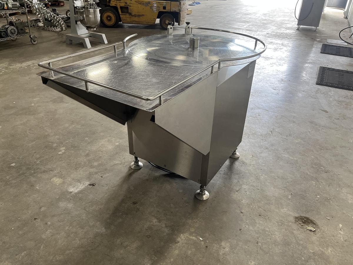 Used Countec Accumulation Table