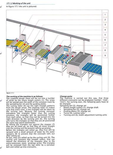 Used Tromp Croissant Line