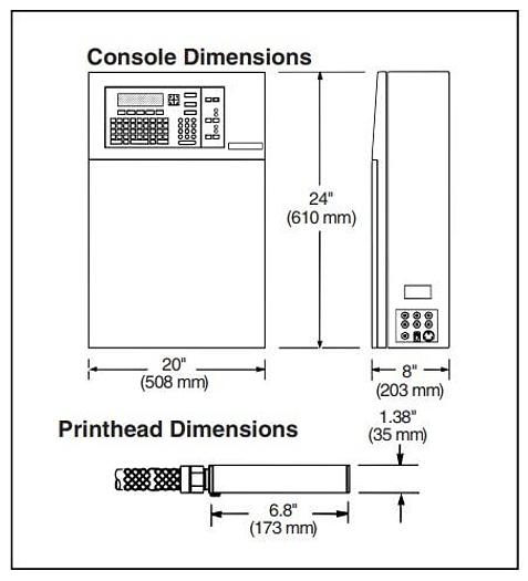 Used Videojet EXCEL/100 Small Character Inkjet Printer