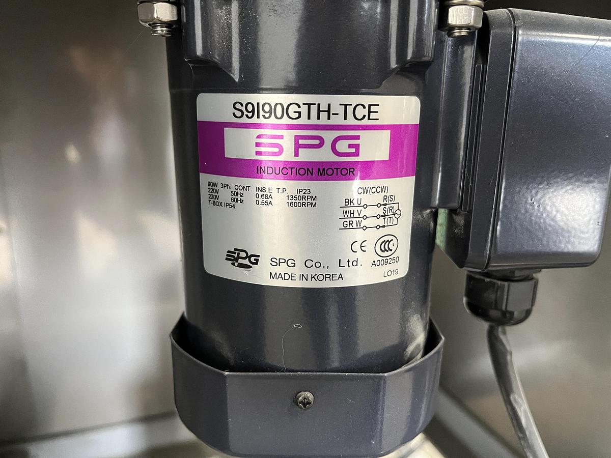 Used Countec Accumulation Table