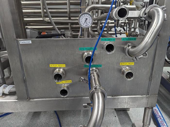 Used Goodnature FPXT-264 HTST Pasteurizer System
