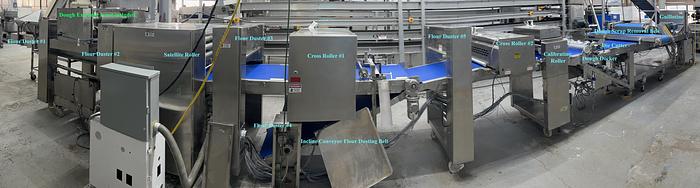 Used Rondo Smartline Bakery Die Cutting Line