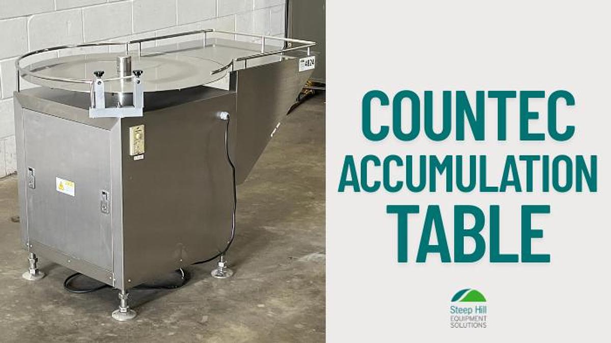 Used Countec Accumulation Table