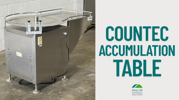 Used Countec Accumulation Table