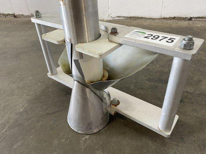 Used VFFS Bag Forming Collar