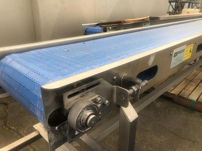 Used Andgar 22' Conveyor