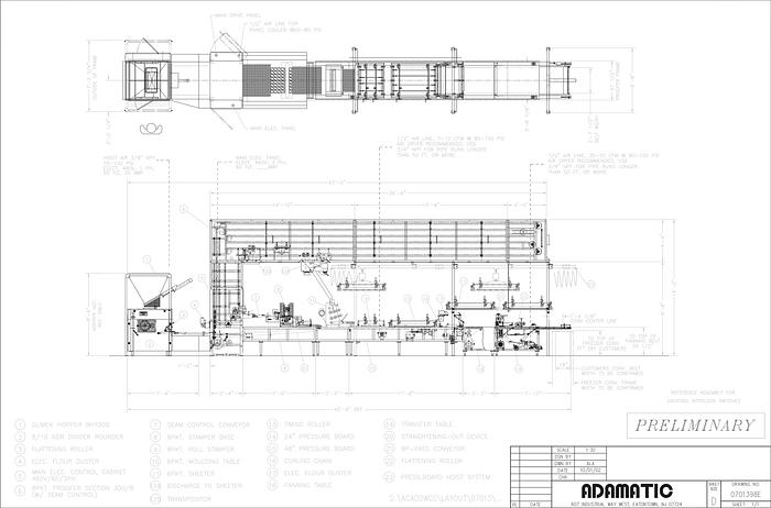 Used Adamatic NDR Roll Make-Up Line