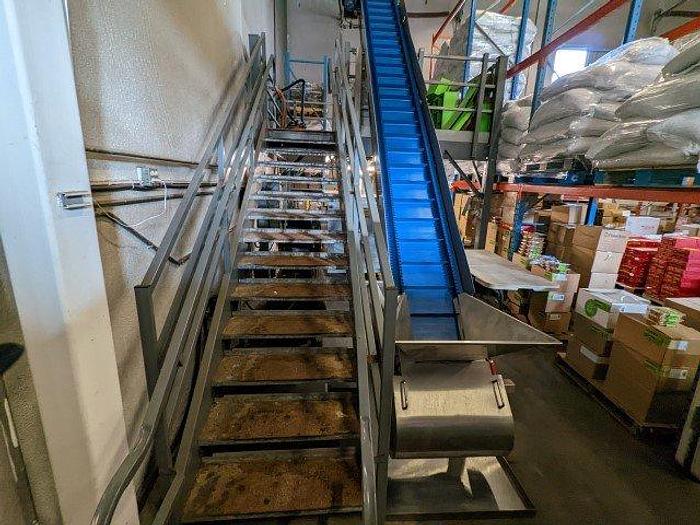 Used Complete WeighPack Packaging Line