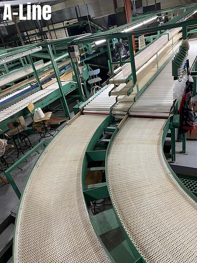 Used Blue Bird Pear Line