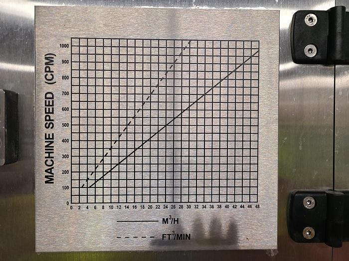 Used KHS Filler & PSA Seamer