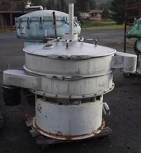 Used Midwestern Industries Inc