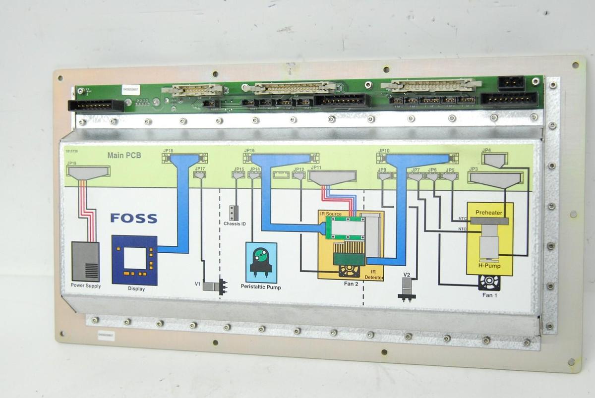 Used Foss 1015739 Main PCB Assembly - MilkoScan Minor 78110