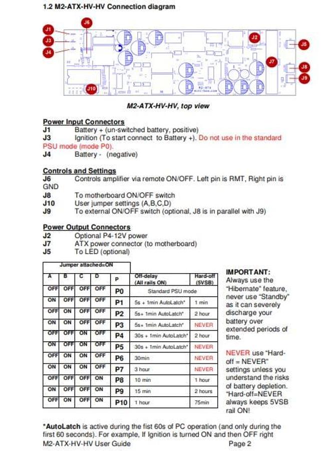Used Plotech M2-ATX-HV 6-32V Intelligent Automotive ATX Power Supply 140W Carputer