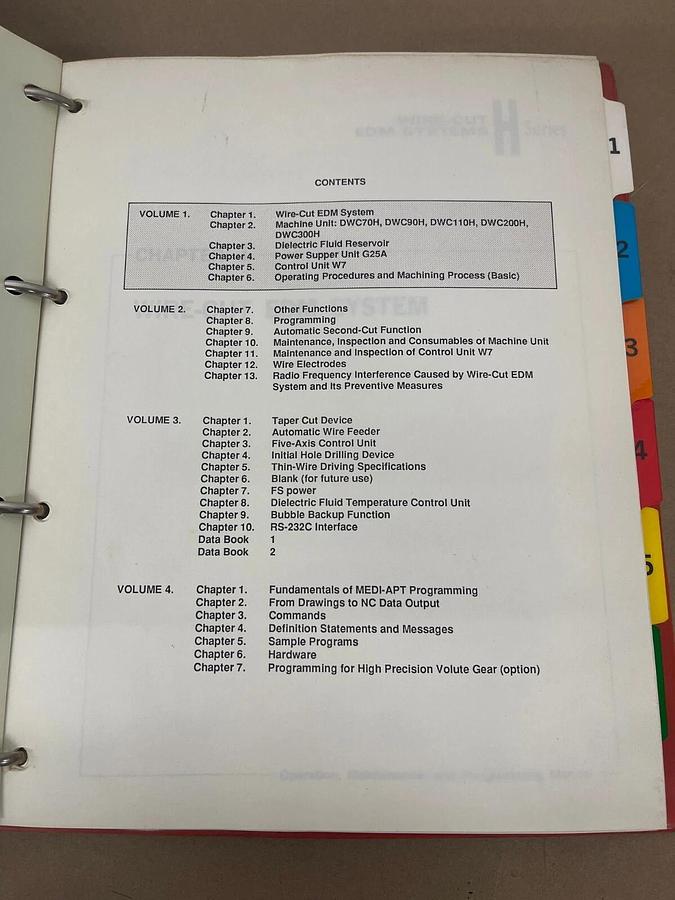 Used Mitsubishi Wire-Cut EDM Systems H Series Manuals Volumes 1-4