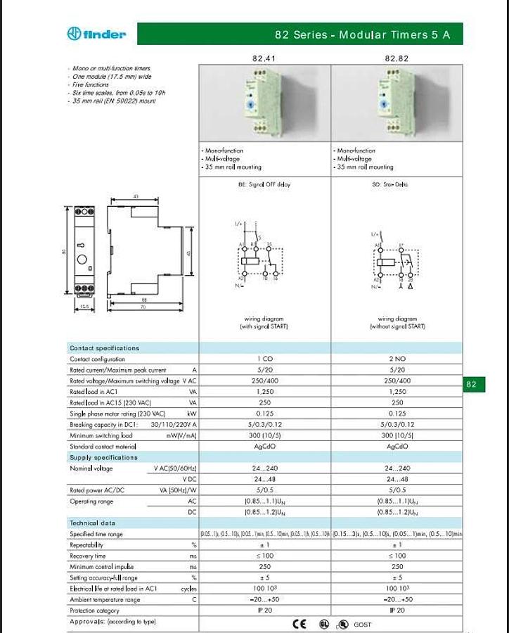 Used Finder Type 82.41 (8241 0241 0000) 35mm Rail Mount Timer - 24-240VAC, 5A