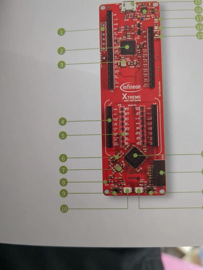XMC1400 XTREME and OPTIGA Trust M Feather Wing