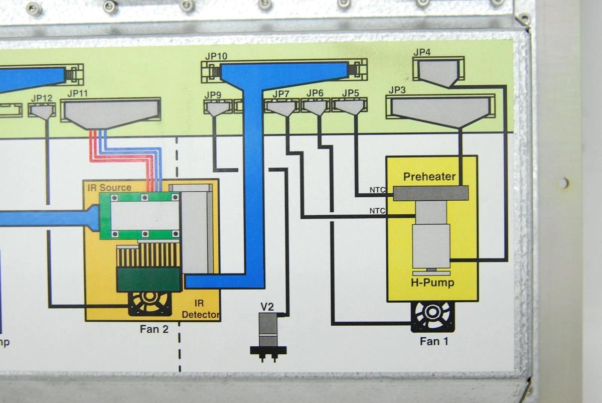 Used Foss 1015739 Main PCB Assembly - MilkoScan Minor 78110