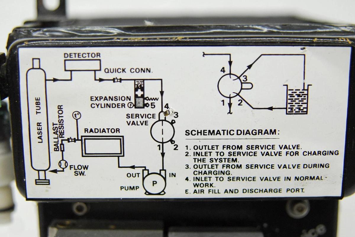 Used Laser Industries Sharplan 1020 - Radiator, Service Valve, Expansion Cylinder