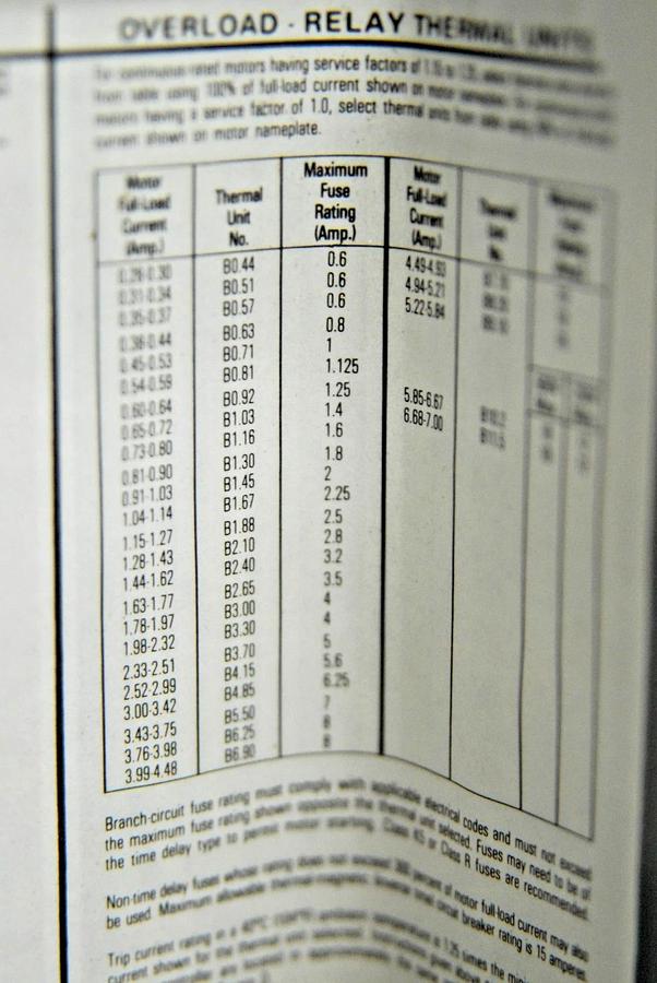 Used Square D Company 8536-SAG12 NEMA Size 00 Non-Reversing Magnetic Motor Starter