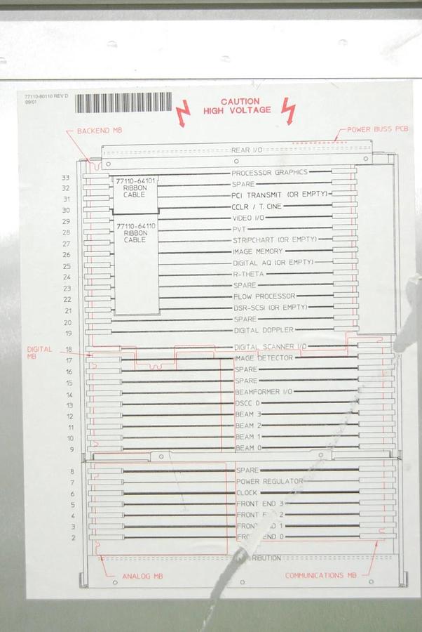Used Aligent SONOS 5500 E-Box W/ Backend, COMM, Digital, I/O, Distribution Boards