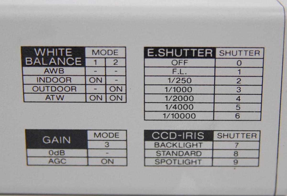 Used Sony DXC-107A CCD-IRIS Color Video Camera C-Mount