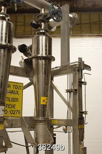 Used Andritz AHLCLEANER RB 300 EI HD High Consistency #38249